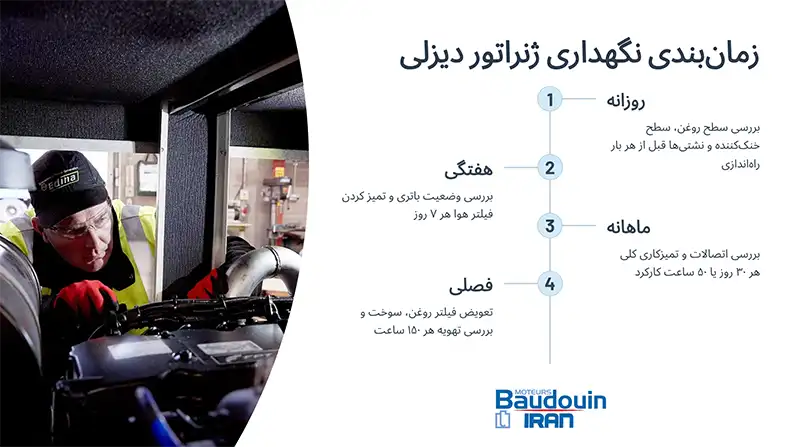 زمانبندی سرویس و نگه داری