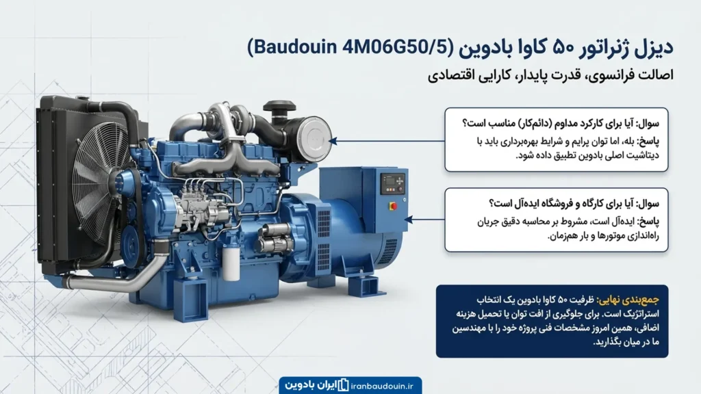 دیزل ژنراتور 50 کاوا بادوین