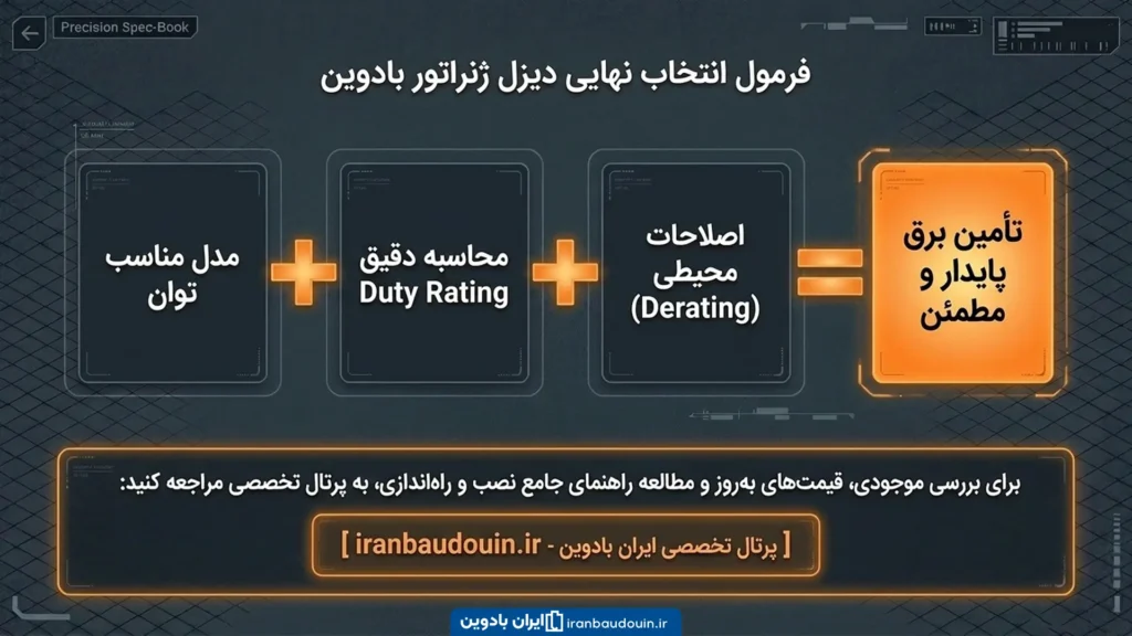 انتخاب نهایی دیزل ژنراتور بادوین از نماینده رسمی بادوین در ایران (ایران بادوین)